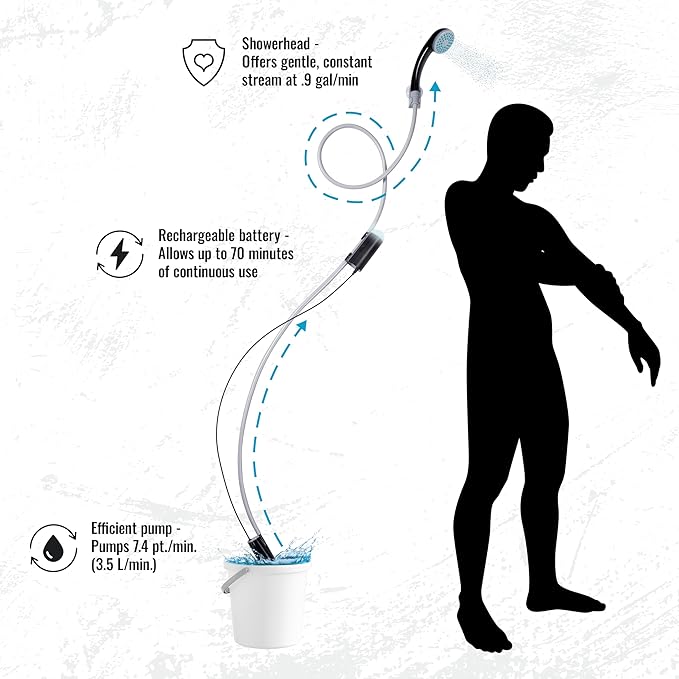 Hike Crew Portable Battery-Operated Shower with LED Light | Outdoor Camping Handheld Shower Head with 70-Min Rechargeable Battery Water Purifying Pump 6-Ft Hose &amp Hands-Free Suction Cup Hook Mou