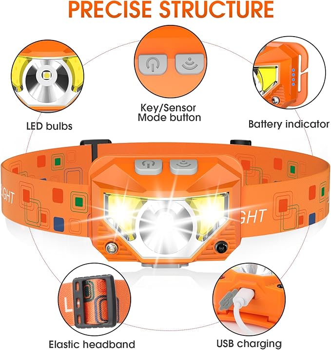 LHKNL Headlamp Flashlight Lumen Ultra-Light Bright LED Rechargeable Headlight with White Red Light2-Pack Waterproof Motion Sensor Head Lamp8 Mode for Outdoor Camping Running Fishing- Orange
