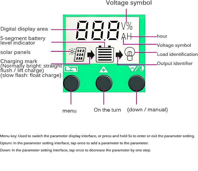 Complete 10000W Solar Panel Kit with Pure Sine Wave Inverter &amp 50A Charge Controller for Marine RV(100W)