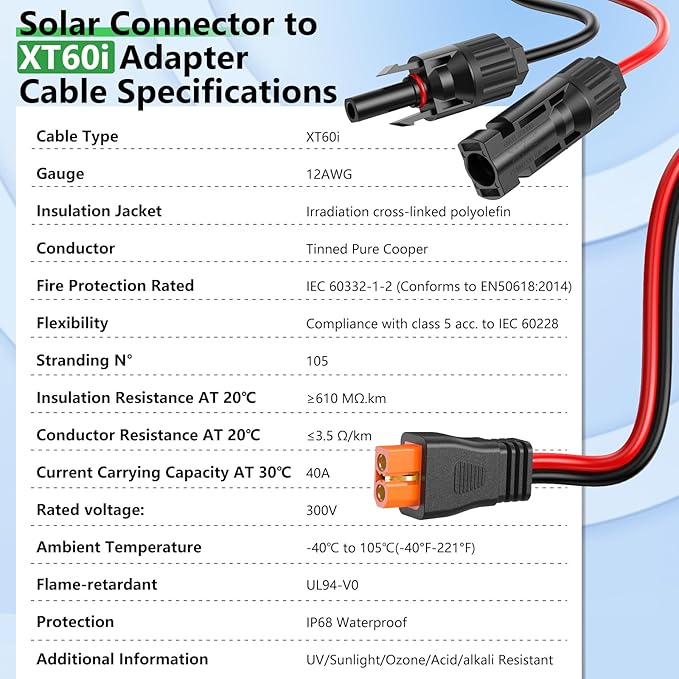 Solar to XT60i Extension Cable 12AWG 50FT XT60i Female to Male Connector for RV Foldable Solar Panel Portable Power Station Solar Generator