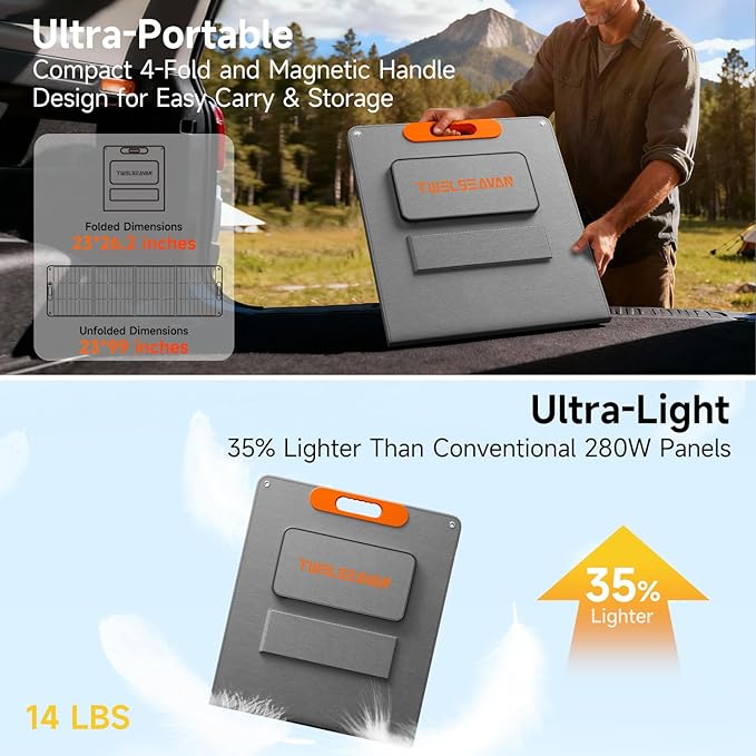 280W Portable Solar Panel for Power Station 25.8% High Efficiency HPBC Solar Cell QC3.0 Type-C 60W MC4 Output IP65 Waterproof Ultra-Light Solar Panel for Outdoor Camping RV Off Grid