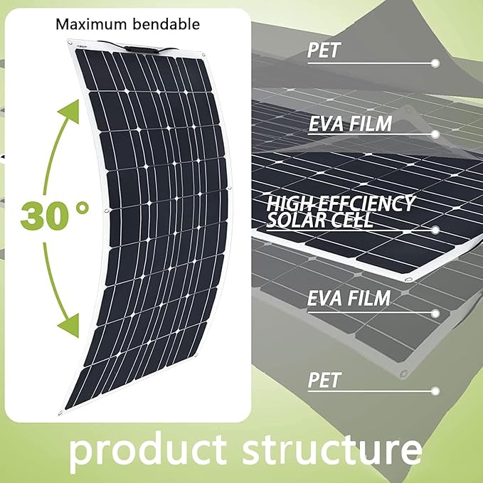 2400W Solar Panel Kit with 2pcs Charge Controller(40A) 4pcs 600W Flexible Monocrystalline Solar Panel for 12-48V Battery Charging Car Battery Camper RV Yacht Solar Panels