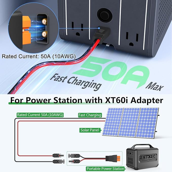 Solar to XT60i Extension Cable 10AWG 30FT XT60i Female to Male Connector for RV Foldable Solar Panel Portable Power Station Solar Generator