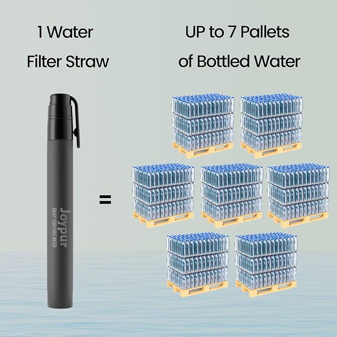 Portable Water Filter Straw Survival Essential Camping &amp Hiking Gear Water Purification Straw for Travel Biking and Emergency Preparedness