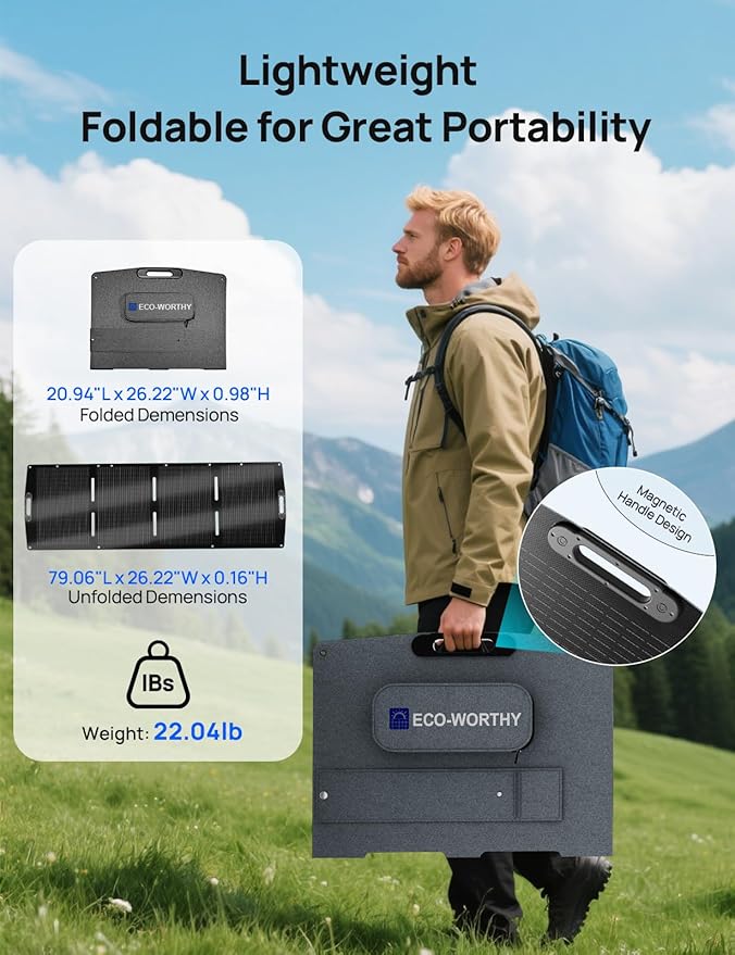 ECO-WORTHY 200W Portable Solar Panel for Power StationsIP65 Waterproof &amp Lightweight with Adjustable Kickstand23% High Efficiency Foldable Solar Panel for Outdoor RV Camping Off Grid Emergency