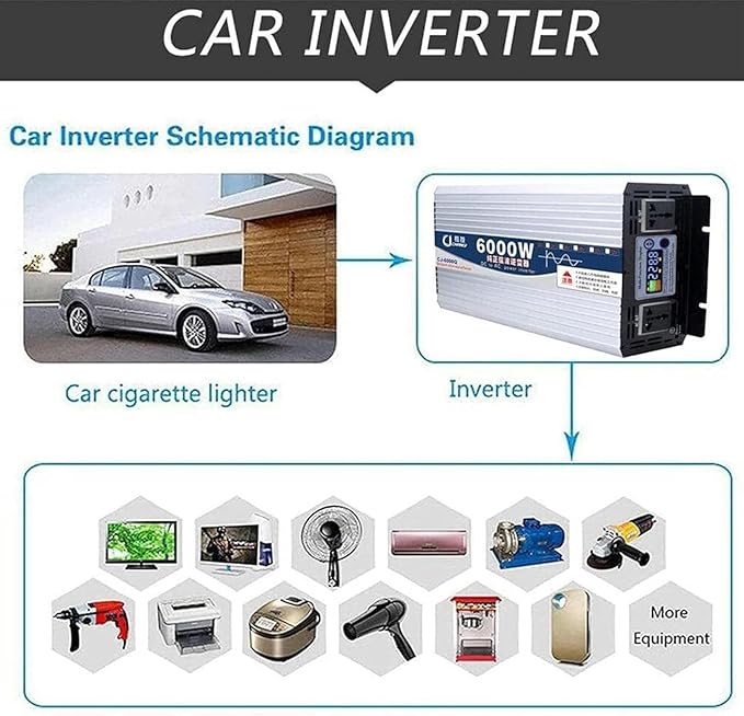 6000W 8000W 10000W 12000W Pure Sine Wave Inverter 12V/24V/48V/60V/72V DC to 110V/220V AC Power Inverter Voltage Converter Transformer for HomeRVTruckOff-Grid Solar~/