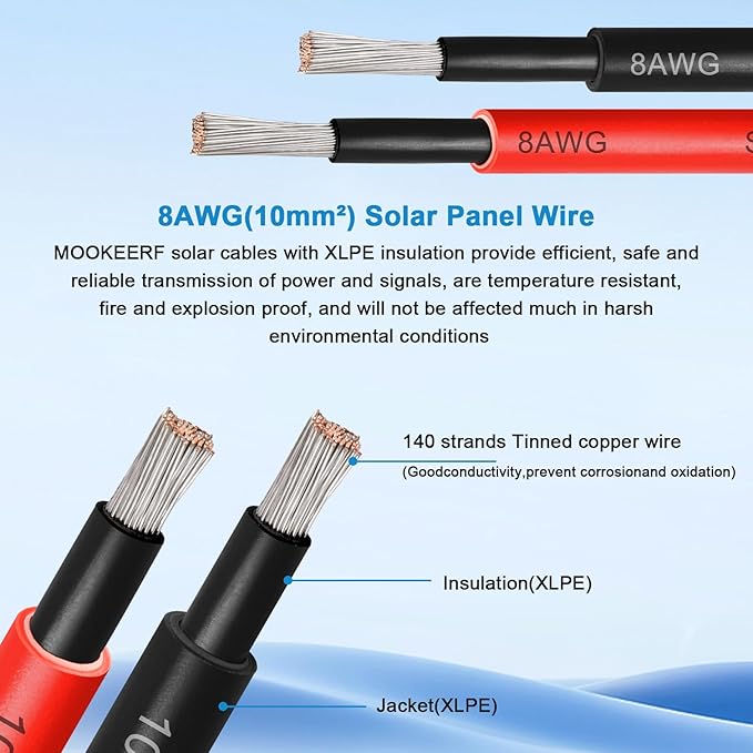 Solar Panel Wire 8 AWG - Solar Extension Cable 100Ft Black &amp 100Ft Red 8 Gauge Tinned Copper PV Wire for Outdoor Automotive RV Solar Panel Boat Marine (Black+Red)