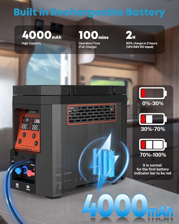 Kohree Helios 20 Pro Portable Water Heater 20000 BTU 4000mAh Rechargeable Battery Shower Pump Propane Water Heater for Outdoor Camping Cleaning
