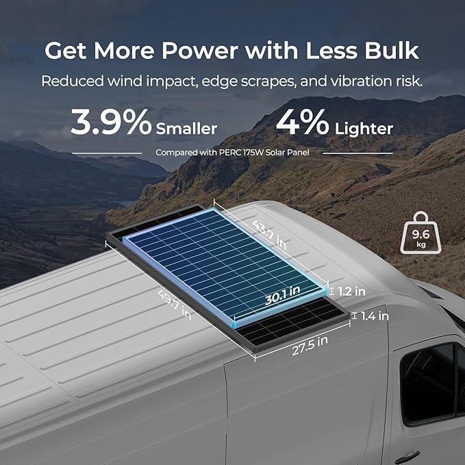 Renogy 16BB N-Type 175 Watt Solar Panel 12V 175W Solar Panel 25% High-Efficiency PV Module Power Charger for RV Marine Cabin Roof Home Farm Battery and Other Off-Grid Applications