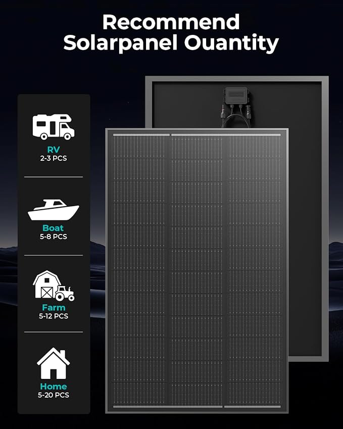 12v 200w solar panel 2 Pack 100W Solar Panels N-Type 16BB 12 Volt Solar Panel with 25.6% Conversion Efficiency Monocrystalline Modules for RV Power Systems Marine Cabins &amp Off-Grid system