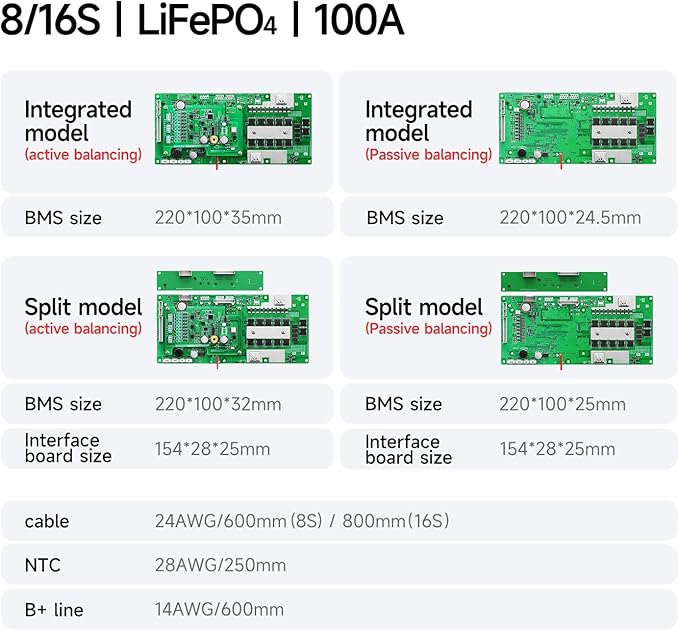 DALY BMS 48V 16S 100A - Smart WiFi BMS with RS485 CAN Remote Monitoring for LiFePO4 Home Energy Storage Solar Inverter System