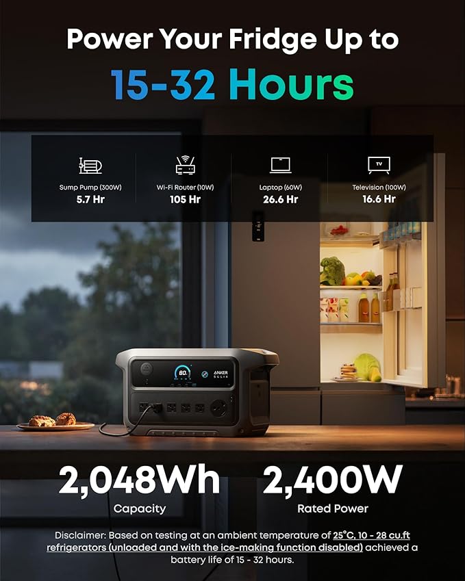Anker SOLIX C2000 Gen 2 Portable Power Station with 200W Solar Panel 2400W (Peak 4000W) Solar Generator Full Charge in 58 Min 2048wh LiFePO4 Battery for Home Backup Power Outages and Camping