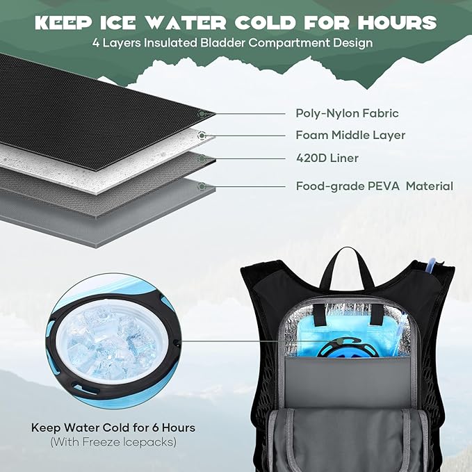 Maelstrom Hydration Hiking Backpack with 2L/3L Water Bladder High Flow Bite Valve Water Backpack Men Women Lightweight Insulation for Hiking Cycling Running Climbing Camping
