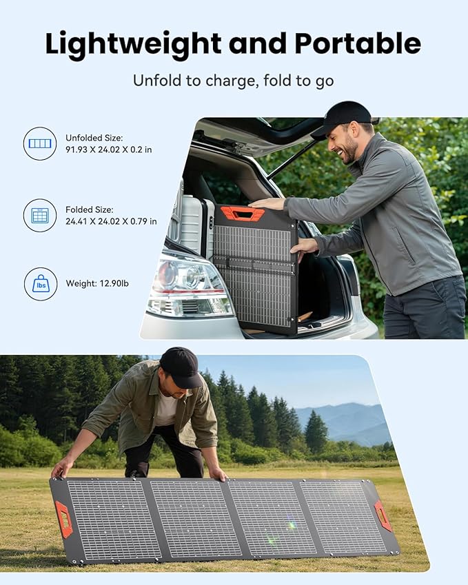 SOLUPUP 200W Portable Solar Panel – 24% High Efficiency Bifacial Solar Panel with MC4 Output IP65 Waterproof Foldable Solar Charger with Kickstand for Power Station RV Camping Off-Grid and Blackouts