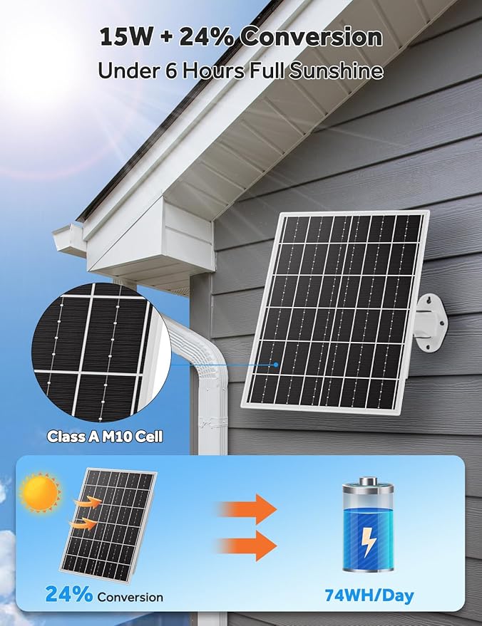 15W 5V Solar Panel for Outdoor Security Camera with 20Ah LiFePO4 Battery - Monocrystalline Solar Panel Kit MPPT Control Board &amp USB Output Solar Charger for WiFi Camera Light Router