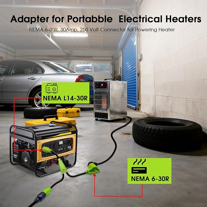 30Amp Generator to Welder Y Splitter Adapter NEMA L14-30P to NEMA 6-30R/L6-30R Y Splitter Cord Adapter for 50Amp and 30Amp Welder and Level 2 EV Charger 240V STW 4/10 AWG 2.5FT