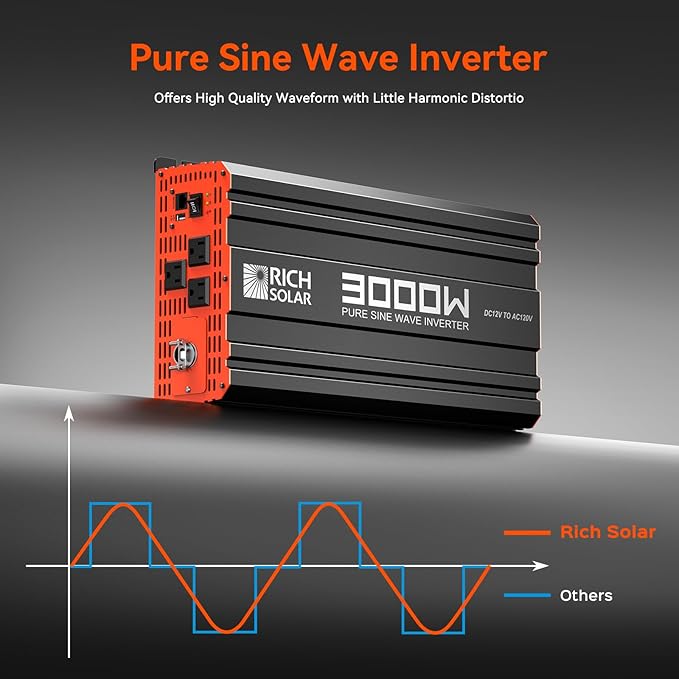 RICH SOLAR 3000 Watt 12 Volt Industrial Pure Sine Wave Inverter 12V DC to 110V AC Converter for RV Trailer Marine Off Grid Home
