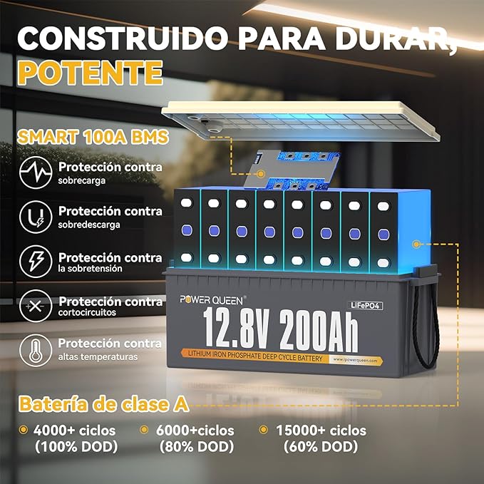 Power Queen 12V 200Ah Batería de LitioRecargable LiFePO4 con 100A BMS Grado EV Células2560Wh Energías4000+ Ciclos Profundos para Autocaravana Fuera de la Red Barco Caravana Energía Solar