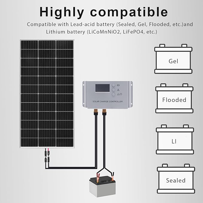 120 Watt 12Volt Solar Panel Starter Kit Monocrystalline Module 10A Charge Controller for RV Boats Trailer CamperCabin Off-Grid System(120W Solar kit)