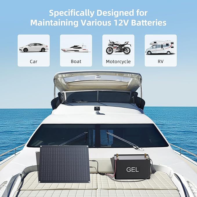 40W 12V Solar Battery Charger2 PCS 20W Solar Battery Maintainer with Built-in Intelligent Charge ControllerIP68 Waterproof Trickle Charger for Car Boat Marine RV Trailer