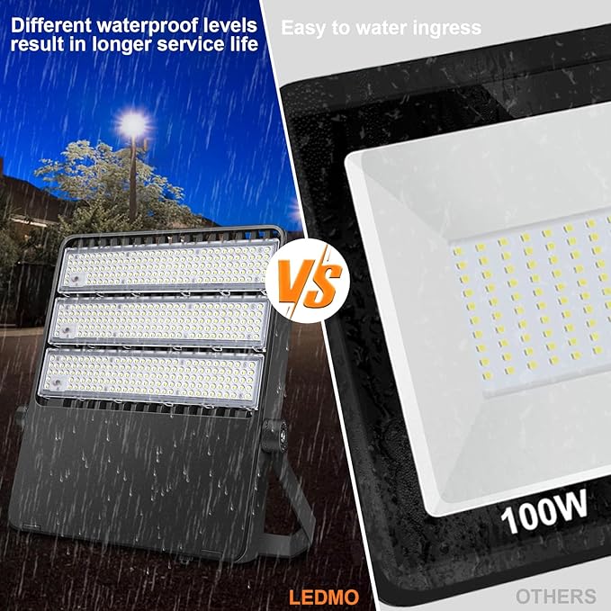 ledmo 360W LED Flood Light Super Bright 42000LM 5000K Adjustable Mount Outdoor Stadium Lights LED Arena Lights Commercial Lighting Fixture for GarageYard