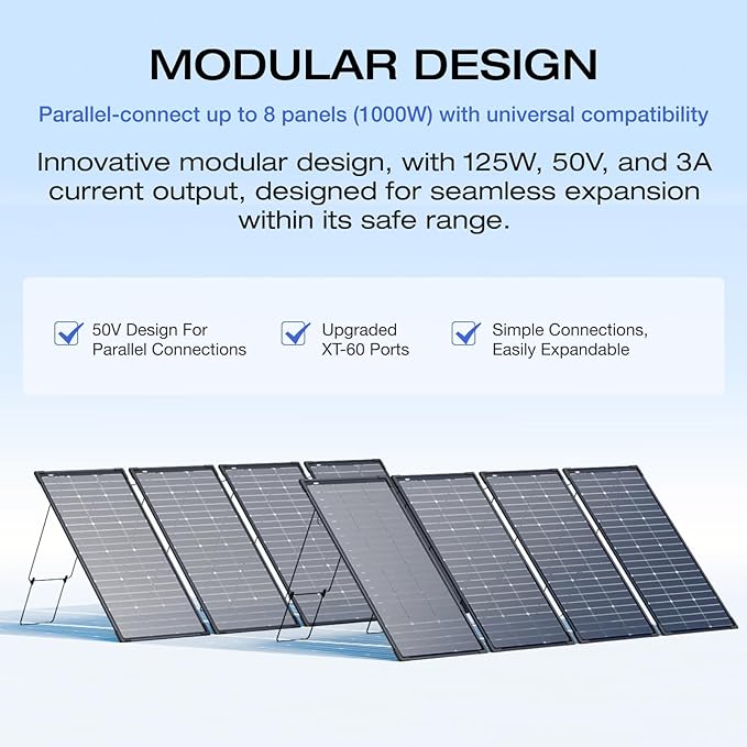 EF ECOFLOW 2PCS 125W Solar Panels 250W Bifacial Rigid Modular Solar Panel Up to 25% Efficiency with IP68 Waterproof Rate Adjustable Support and Solar Angle Guide for Camping RVs &amp Home
