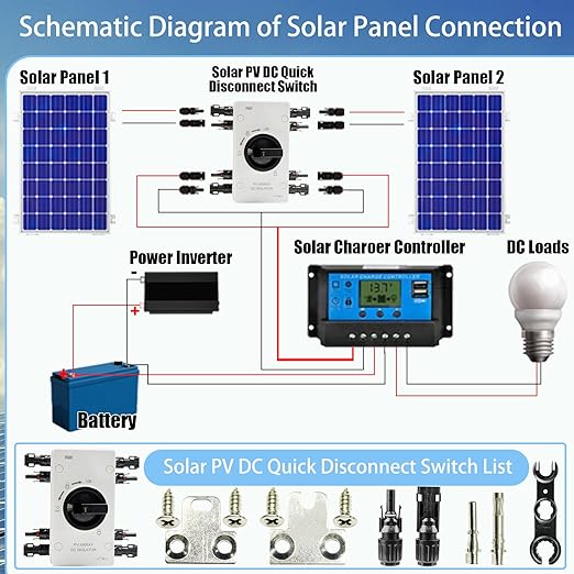 IP66 Waterproof Solar PV DC Quick Disconnect Switch 1000V 64A Solar Panel Disconnect Switch with Connector for Off/On-Grid Systems RV &amp Boats