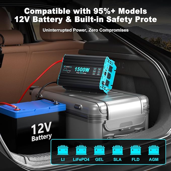 1500 Watt Pure Sine Wave Inverter 12V DC to 120V AC Inverters for Car RV Truck Home Camping Solar Power Inverter with 3 AC Outlet 30W USB-C 5V 3.1A USB Remote Control Surge 3000W