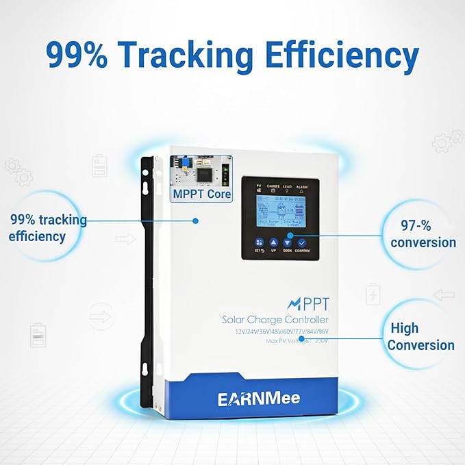 120A MPPT Solar Charge Controller 12-96V Auto-Detect Max 230V VOC 11520W PV Input LiFePO4/Li-ion/Lead-Acid Full-Power MPPT for RV Off-Grid Marine Home Backup