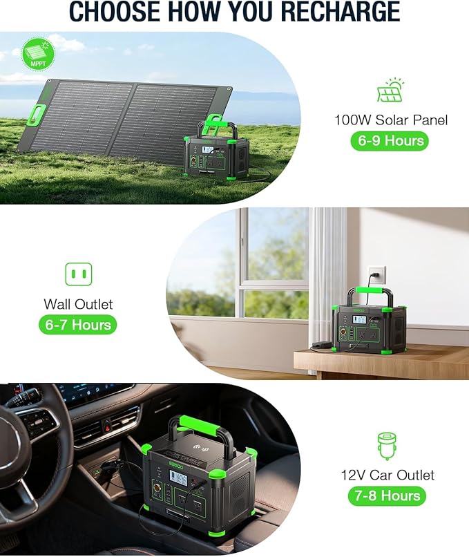 500W Portable Power Station Solar Generator 519Wh (Peak 1000W) Lithium Battery Power Generator with 2 * 110V AC Outlets Mobile Battery Backup Pack for RV Trip Camping Outdoor Adventure Home