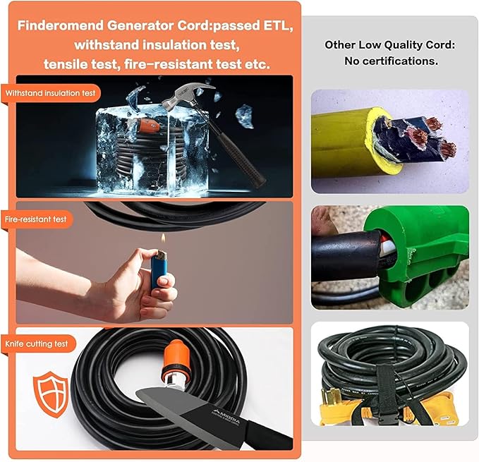 Finderomend 25 ft 50 Amp Generator Cord and Power Inlet Box Combo Kit125/250 VoltsGenerator Power Cord NEMA 14-50P to SS2-50R Extension Cordfor Home RV Backup Power Solution
