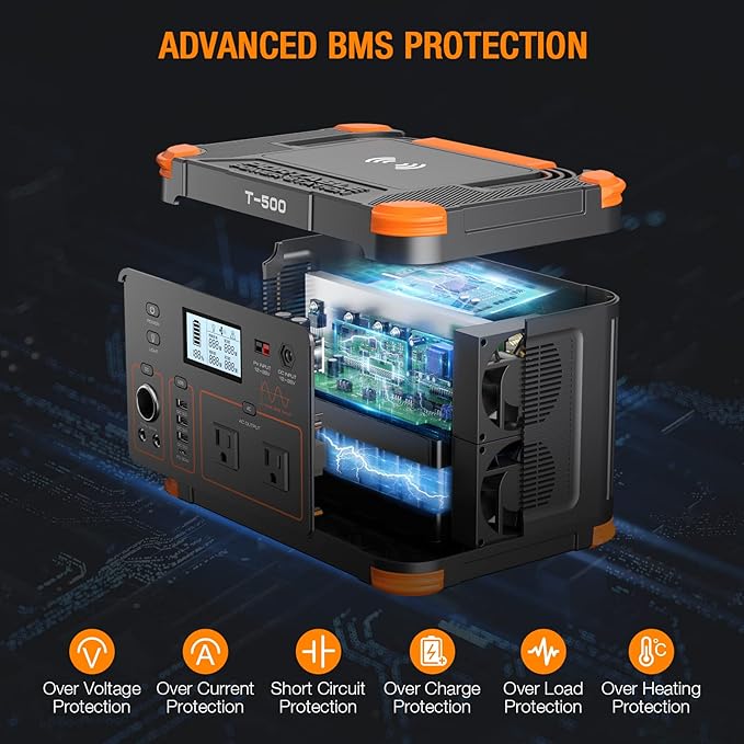 Portable Power Station 500W(Peak 1000W) 519Wh Outdoor Solar Generator Backup Battery Pack with 2 110V AC Outlets 500W 10-Port Powerhouse for RV/Van Camping Fishing Climbing Road Trip Home Emergency