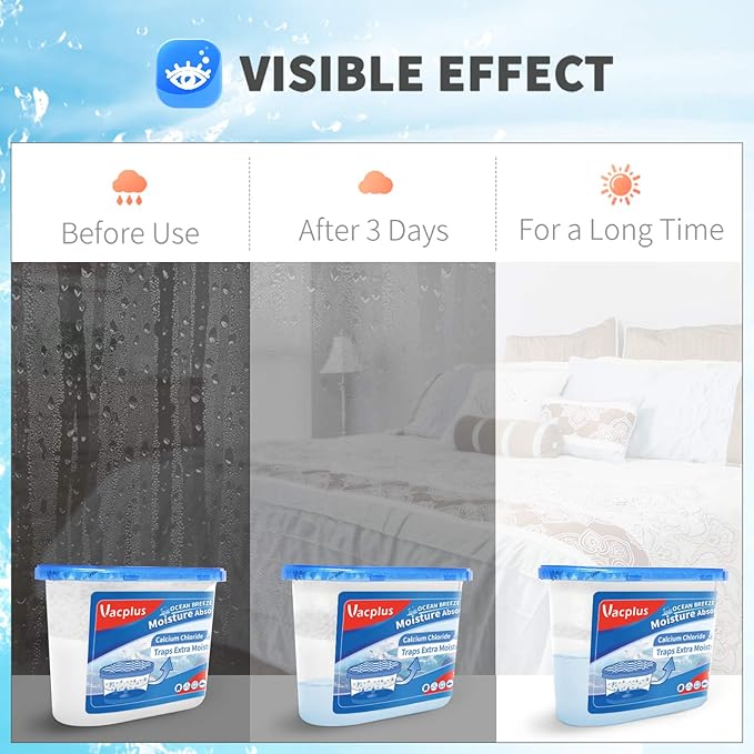 Vacplus Moisture Absorbers 10.5 Oz Humidity Absorber Boxes Attracts Extra Moisture from Your Bathroom Closet Kitchen &amp Study Dehumidifier Odor Eliminator for Closet (Ocean Scent) 12 Packs