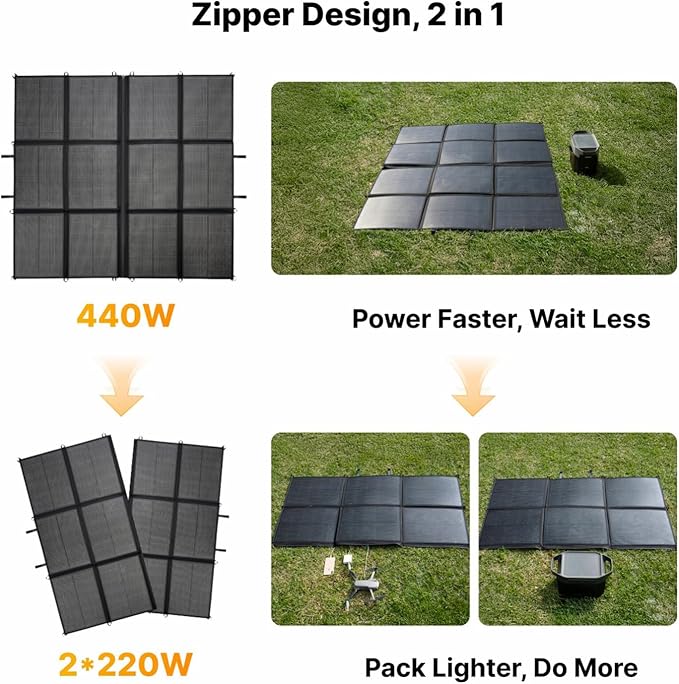 440W Portable Solar Panel 17.2lbs Foldable SolarBag Splits 2×220W Solar Blanket 25% High Efficiency Lightweight Solar Panel Charger for Camping RV SUV Marine Off Grid