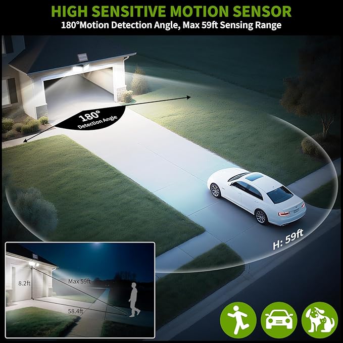 Solar Security Light with USB Power for Cams Detachable Solar Panel &amp 15ft Cord 6500K Motion Activated Outdoor Floodlight IP65 Waterproof for Yard Garage Porch