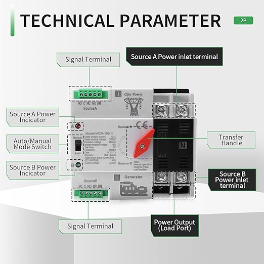 Mini ATS Automatic/Manual Transfer Switch 2P 125A AC220V 2POLE 125amps ATS Dual Power Transfer Switch for Home Generator Din Rail Mounted 220V Manual Transfer Switches Fast Transfer