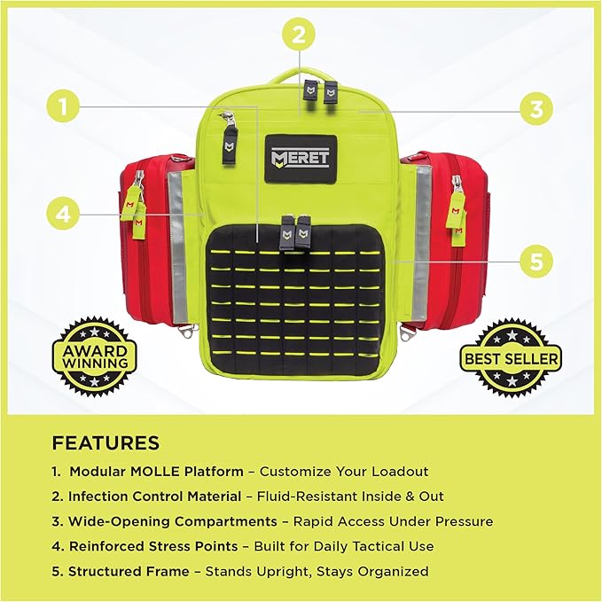MERET V.E.R.S.A.™ PRO X EMS Backpack (High Viz Yellow) – Modular ALS BLS Trauma Bag with Infection Control Material Laser Cut MOLLE Padded Harness System