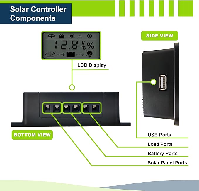 ExpertPower 100W 12V Solar Power Kit | 12V 20Ah LiFePO4 Lithium Battery | 100W Mono Rigid Solar Panel 10A PWM Solar Charge Controller | RV Trailer Camper Marine Off Grid Solar Projects