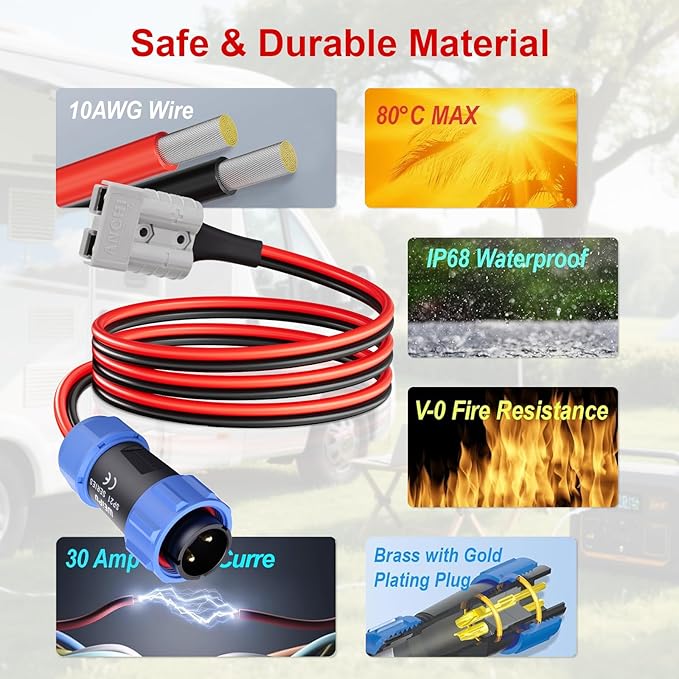 ELFCULB Aviation Plug to SB50 Cable 10AWG SB50 Battery Quick Connect to Aviation Male 12V Charing Cable Compatible with Portable Power Station AC200MAX/AC200P New 2-Pin(6FT)