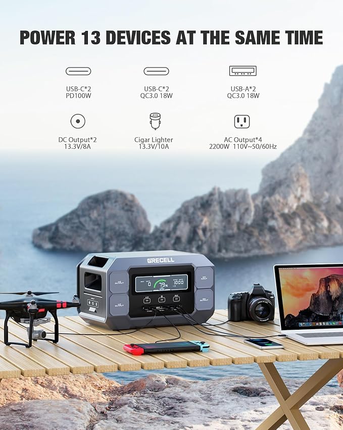 GRECELL Portable Power Station 2200W Solar Generator 1126Wh LiFePO4 Battery Pack with 1200W AC Charging &amp 800W Solar Charging 1.25Hrs Fast Charging with 4×2200W(4800W Peak) AC Outlets for Home Tr