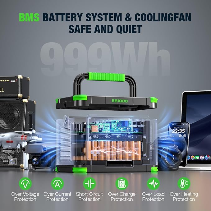 1000W Portable Power Station 999Wh Solar Generator Backup Battery with Pure Sine Wave Solar/AC/Car Chargable for Camping RV Home Emergency &amp Outdoor Adventures