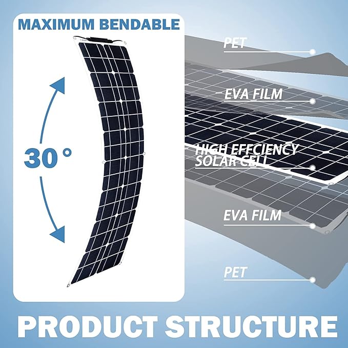 400 Watt Flexible Solar Panel for RV 2 × 200 Watt 12 Volt Solar Power Panel Kit Photovoltaic Module Monocrystalline Solar Panels for Camping Off Grid Car Battery Charging Boat