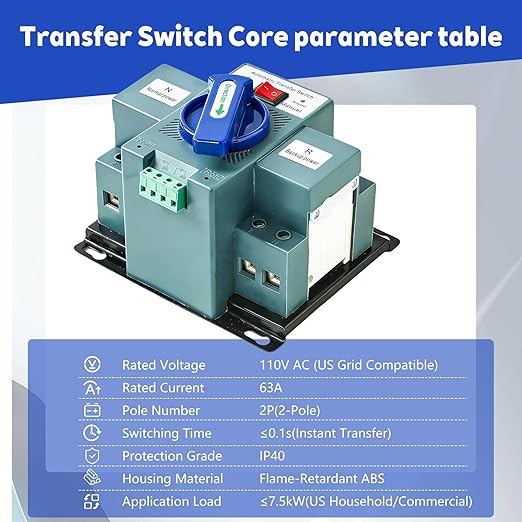 110V 63A Automatic Transfer Switch (ATS) for Home Generators - Dual Power Source Changeover with Auto/Manual ModeInstant Changeover for Home/Commercial/RV/Backup Generator