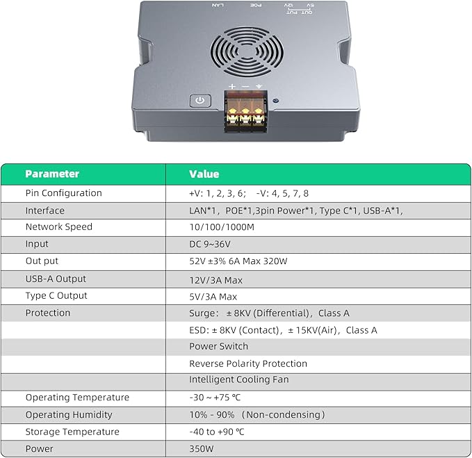 QUIDDITY Star Link Mini Poe Kit: 350W GigE &amp ESD Protection Star Link 12V Mini Adapter Splitter 9-36V DC Input 52V/6A DC for Star Link Mini/Gen 3 Dishy with Cooling Fan Star Link Internet Kit