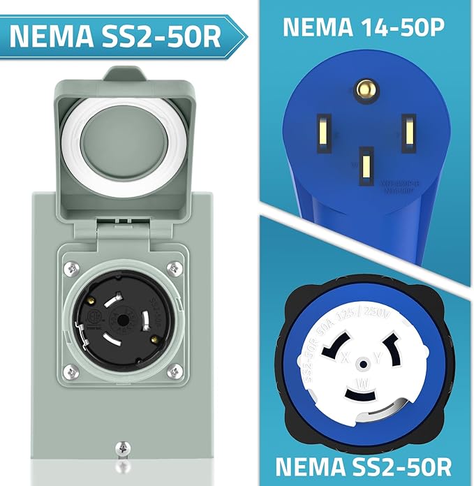PAULINN Generator Cord 50 Amp 25FT &amp Power Inlet Box NEMA 14-50P/SS2-50R Twist Lock Extension Cord with NEMA SS2-50P Generator Inlet ETL Listed Weatherproof Emergency Power Combo Kit