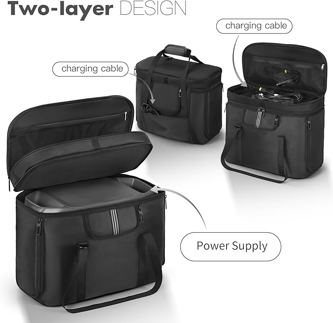 Portable Carrying Case Compatible with ECOFLOW DELTA 2 1024Wh Protective Storage Bag for Power Station and Accessories with Multiple Quick Connect and Heat Dissipation Windows
