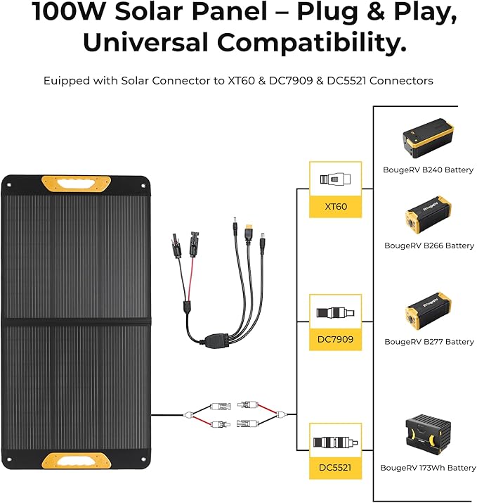BougeRV 100W Portable Solar Panel Fiberglass Solar Charger Up to 25% Conversion Hight Efficiency N-Type Foldable Solar Panel IP65 Water Resistant for Camping RV Van Boat Hiking &amp Off-Grid
