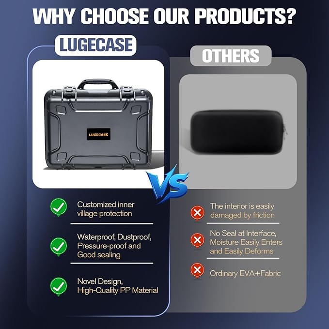 Hard Case for Jackery Explorer 500 - Portable Solar Generator Hard Shell Case: Waterproof Travel Carrying Storage Box for Jackery Portable Power Station Explorer 500: for Camper &amp Adventurer &amp