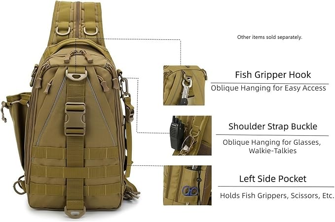 Mint &amp Moss Tactical Backpack for Men Water Resistant Tackle Backpack with Rod Holder &amp Tackle Box Kit Lightweight Sling Fishing Bag for Trekking Survival Camping Fitness Travel (Brown)