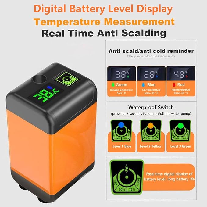 Camping Shower Pump 7800mAh Rechargeable Camping Shower with Carry Bag Shower Camping for Hiking Travel Car Washing RV Pet Bath